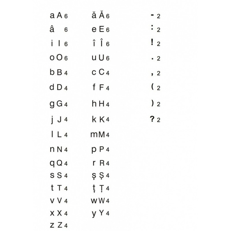 Literele - set de cartonase etalabile