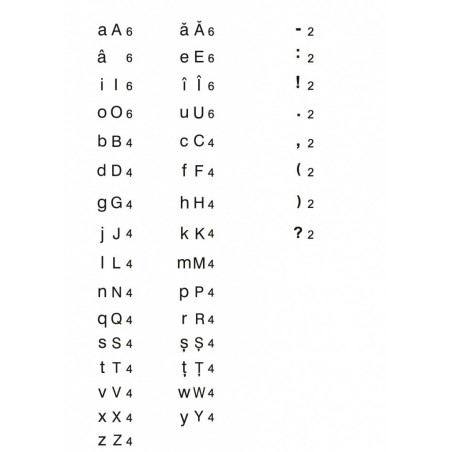 Literele - set de cartonase etalabile Literele - set de cartonase etalabile