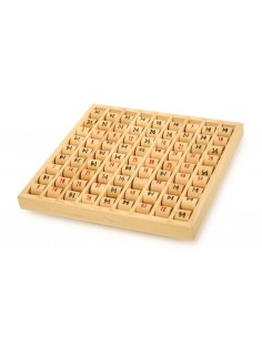 Tabla inmultirii din lemn