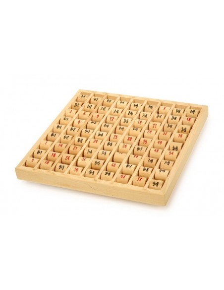 Tabla inmultirii din lemn Tabla inmultirii din lemn