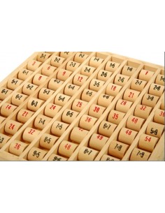 Tabla inmultirii din lemn 2