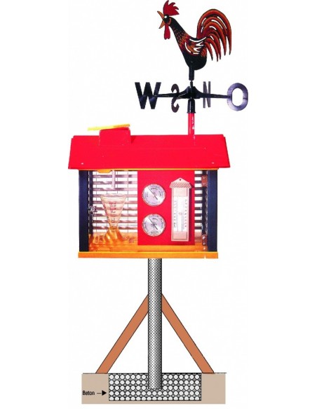 Statie meteorologica scolara