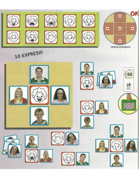 Mimica - expresii ale fetei