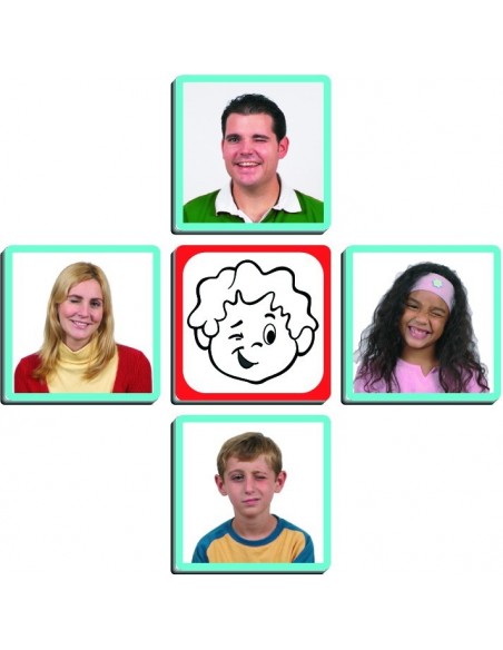 Mimica - expresii ale fetei