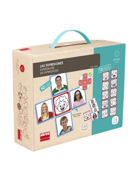 Mimica - expresii ale fetei