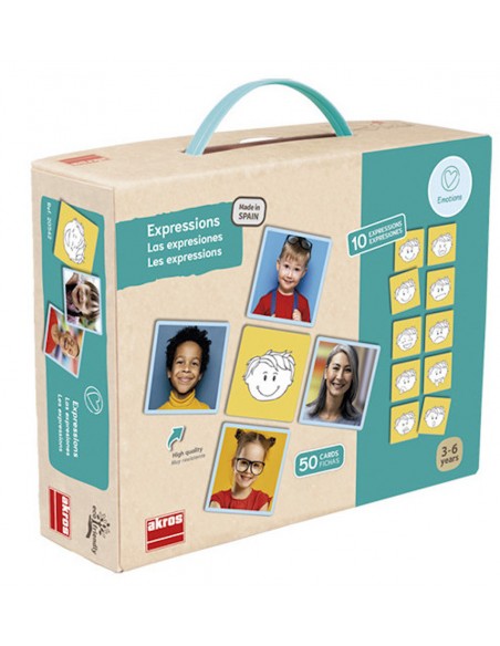 Mimica - expresii ale fetei