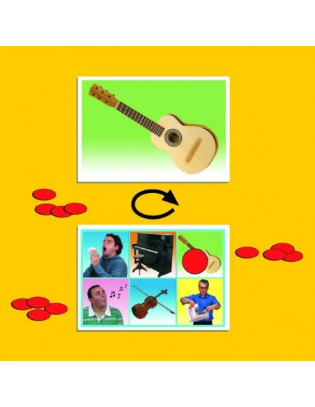 Sunete ale instrumentelor muzicale Sunete ale instrumentelor muzicale