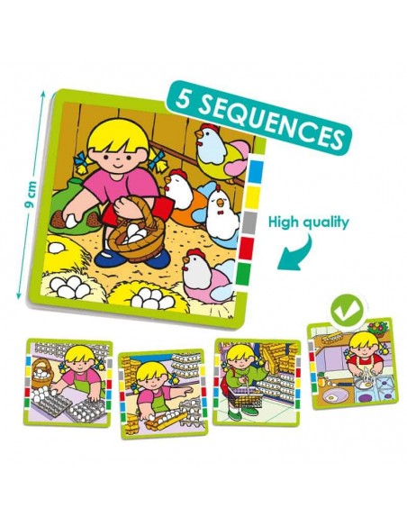 Procese de productie - Nita si Zaro 2