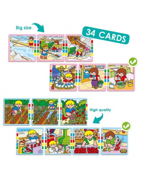 Procese de productie - Nita si Zaro 2