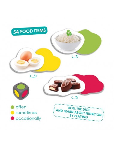Piramida alimentatiei sanatoase