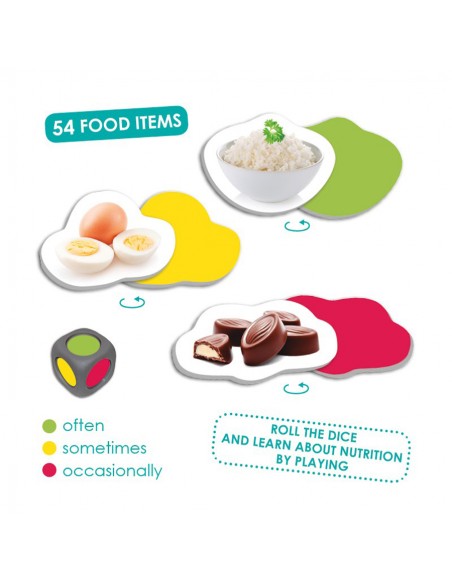 Piramida alimentatiei sanatoase Piramida alimentatiei sanatoase