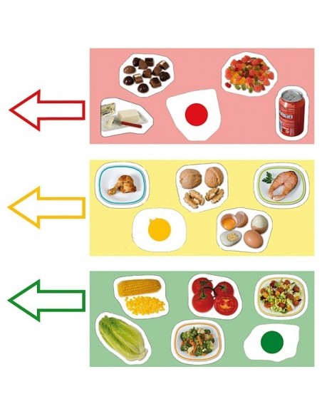 Piramida alimentatiei sanatoase Piramida alimentatiei sanatoase