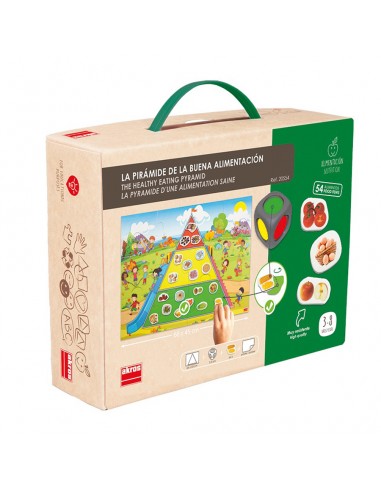 Piramida alimentatiei sanatoase