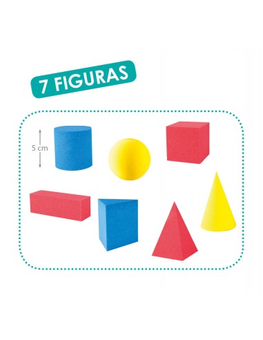 Forme geometrice din mediul nostru inconjurator