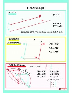 Translatia