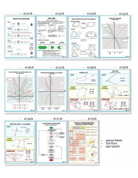 Set complet de planse matematica (11 buc.)