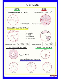 Cercul