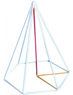 Piramida hexagonala regulata, model pe muchie