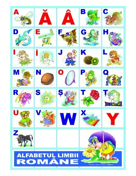 Alfabetul limbii romane