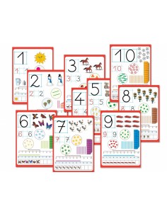 Semne numerice