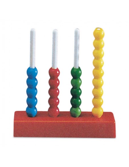 Abac multifunctional