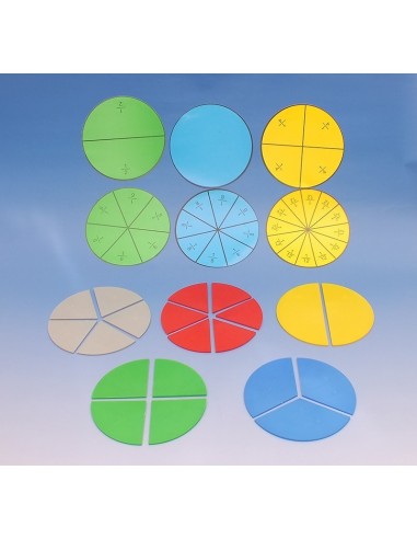 Trusa fractii pentru profesori