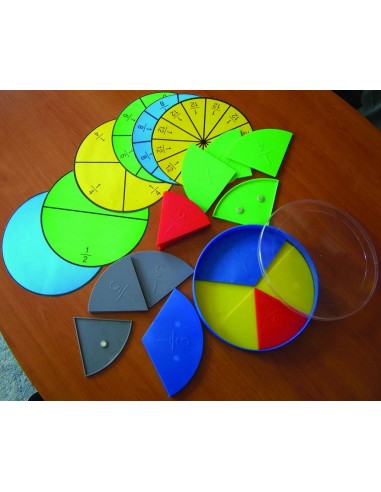 Trusa fractii pentru profesori