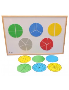 Trusa fractii pentru profesor cu tabla magnetica