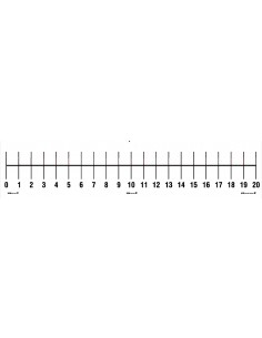 Axa numerelor de la 0 la +20