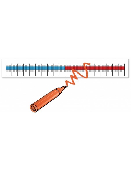 Axa numerelor demonstrativa, neinscriptionata