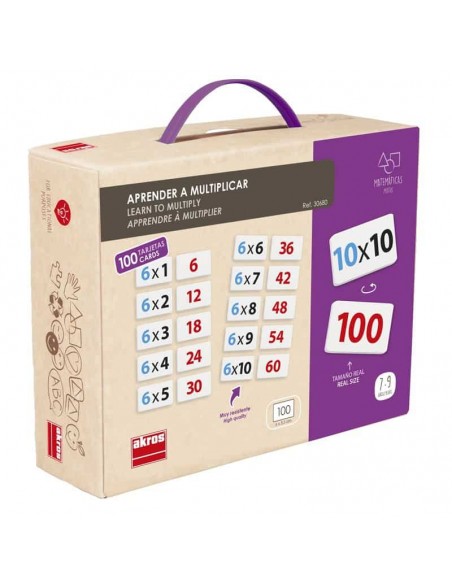 Invatam tabla inmultirii