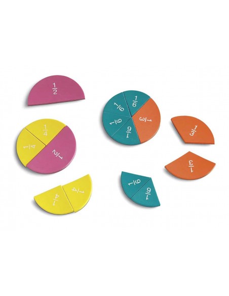 Trusa fractii - magnetic