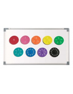 Trusa fractii - magnetic 2