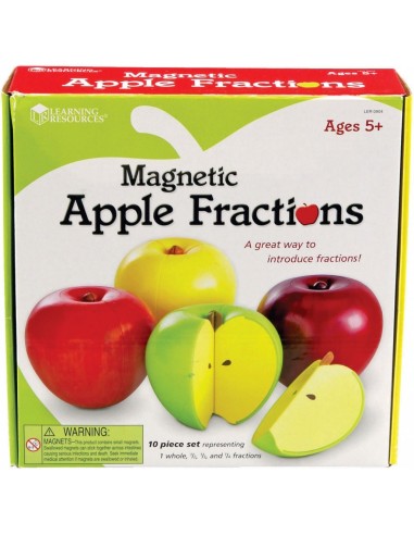 Mere magnetice pentru fractii