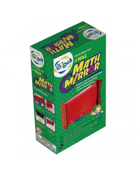 Oglinda simetrie complementara