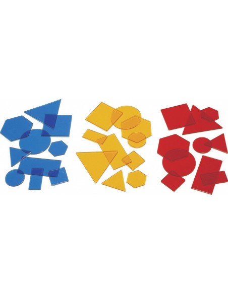 Trusa forme proiectabile