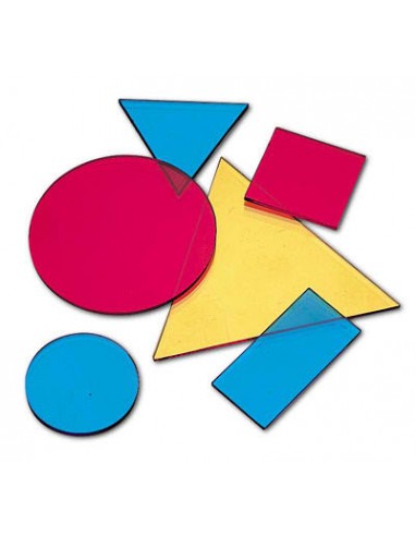 Trusa forme proiectabile