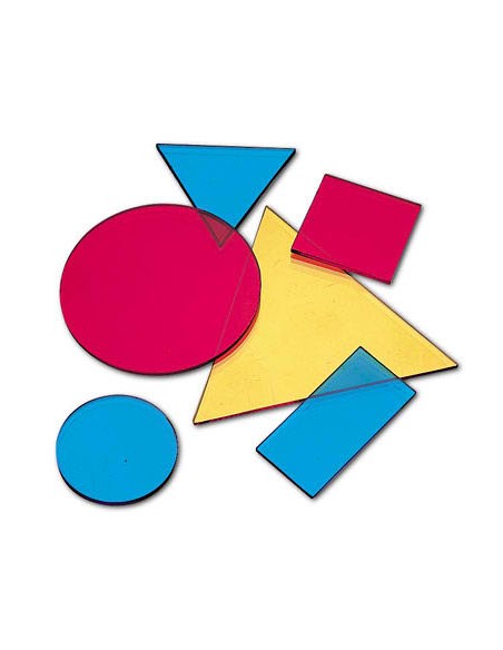 Trusa forme proiectabile