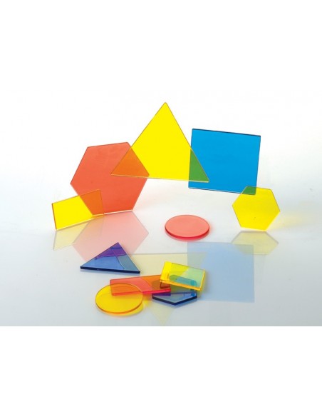 Trusa forme proiectabile