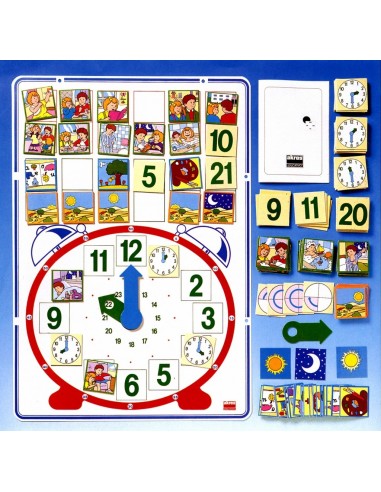 Timpul pe tabla magnetica