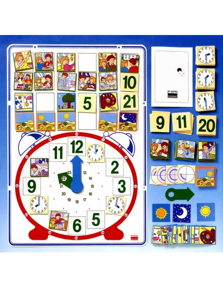 Timpul pe tabla magnetica