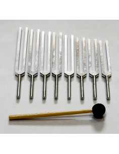 Set diapazoane 2