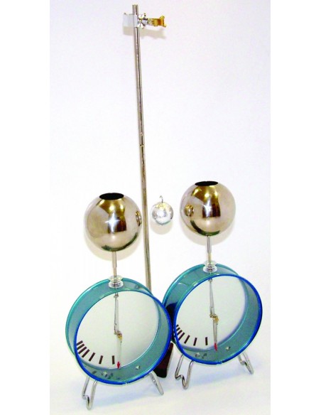 Trusa demonstrativa electrostatica