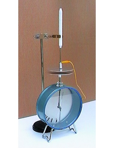 Trusa demonstrativa electrostatica