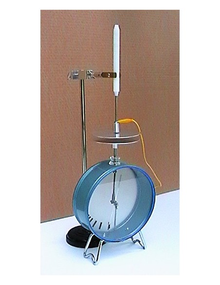 Trusa demonstrativa electrostatica