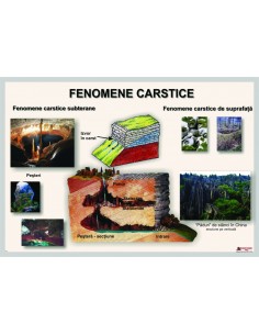 Fenomene carstice