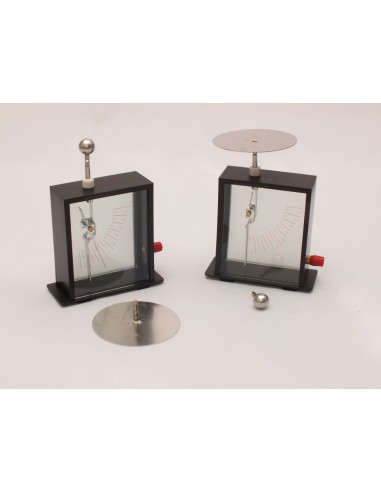 Electroscop demonstrativ