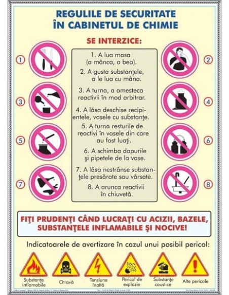 Reguli ale tehnicii de securitate in cabinetul de chimie