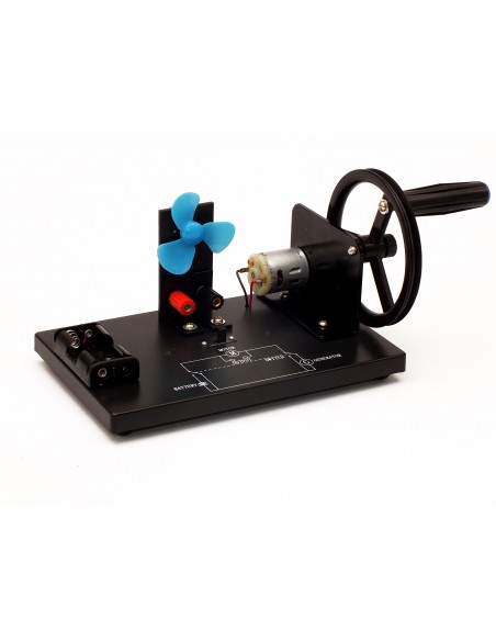 Model dinam si electromotor