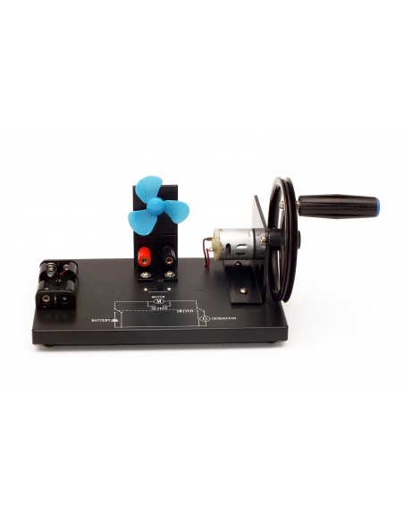 Model dinam si electromotor